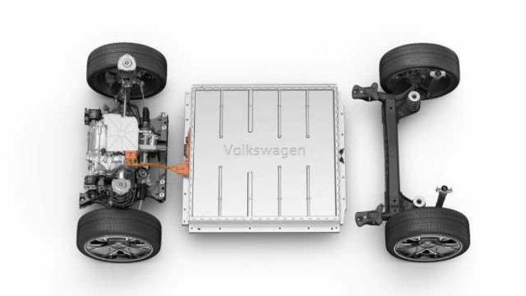 volkswagen tagli piattaforma