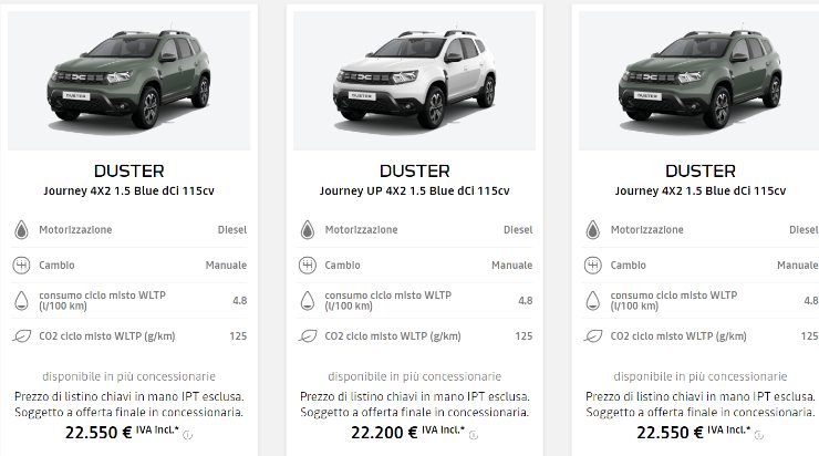 Dacia Duster