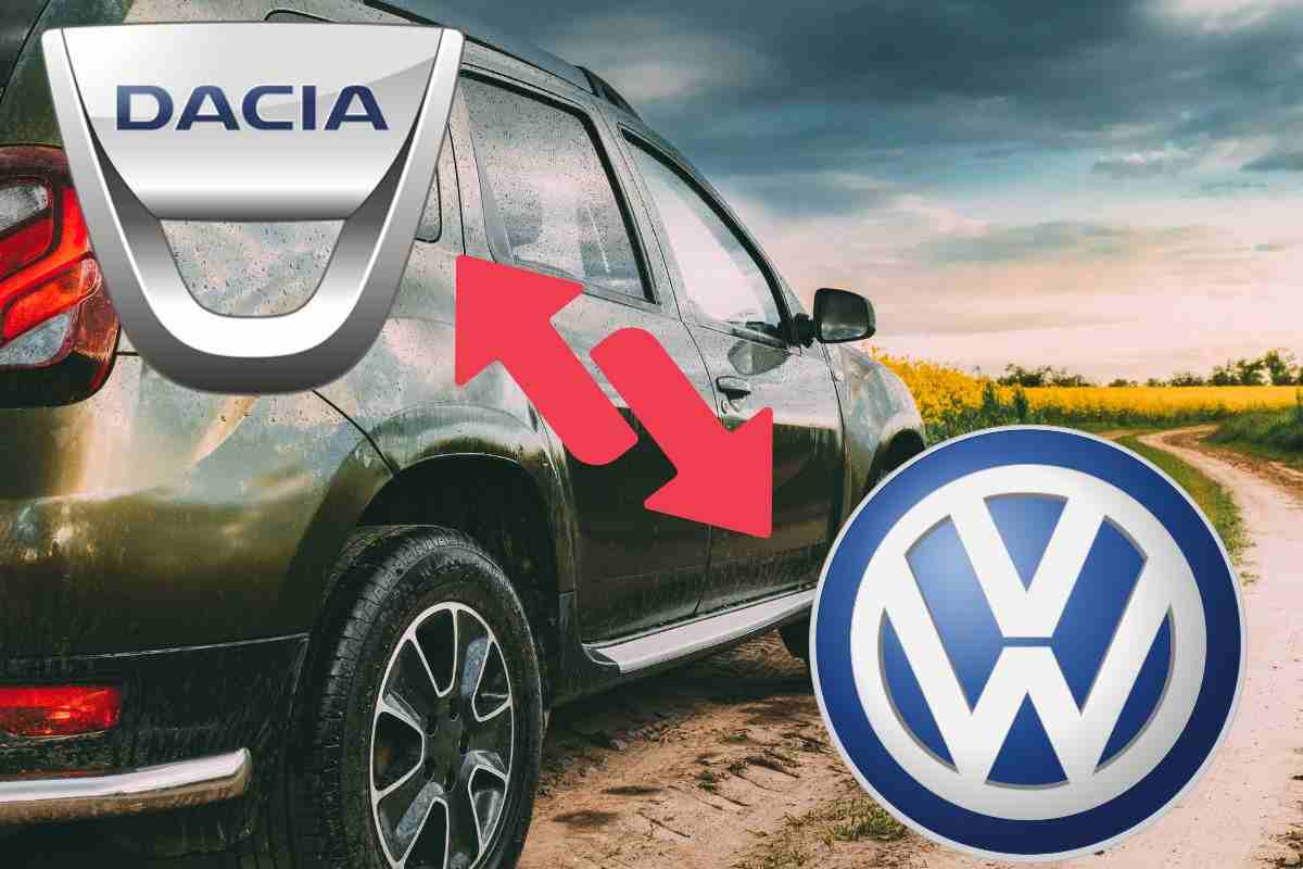 Dacia Volkswagen