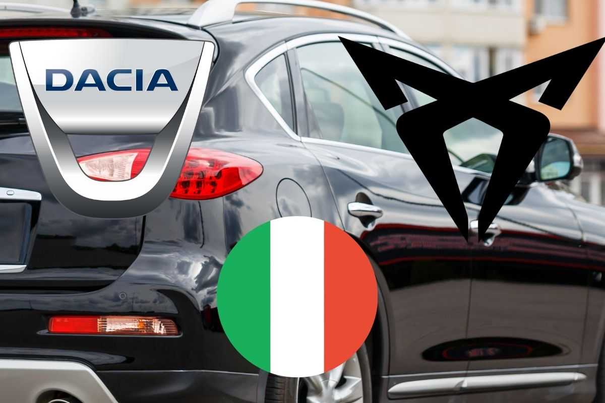 Cupra Dacia