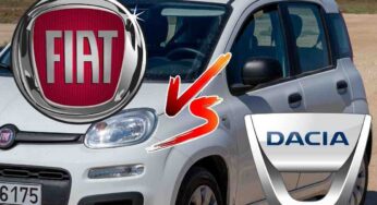 Dacia svela la nuova anti-Panda: Fiat suda freddo, rapporto qualità-prezzo imbattibile