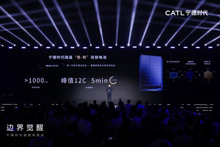 CATL Dual Power Battery 1500 km