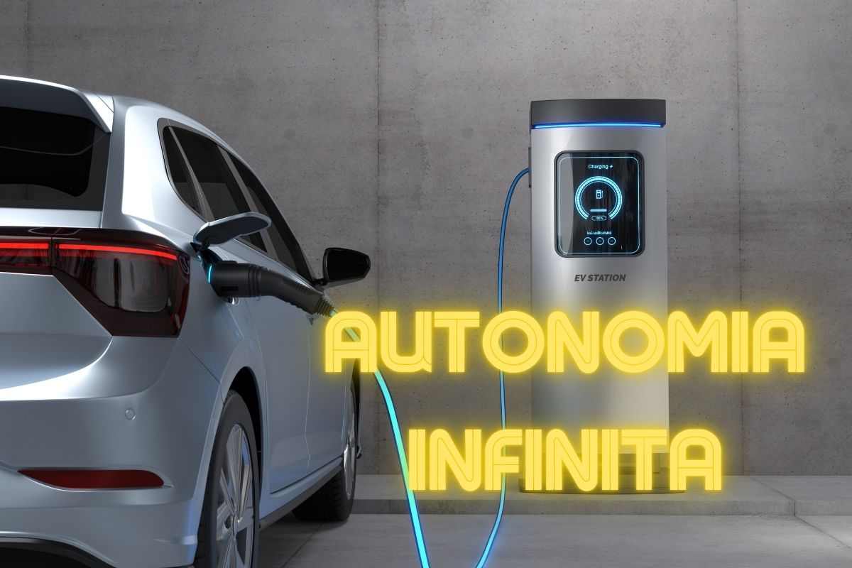 Auto elettrica Autonomia infinita Flynt Van Olanda
