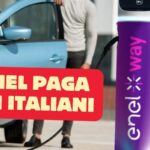 Enel novità paga italiani buy back