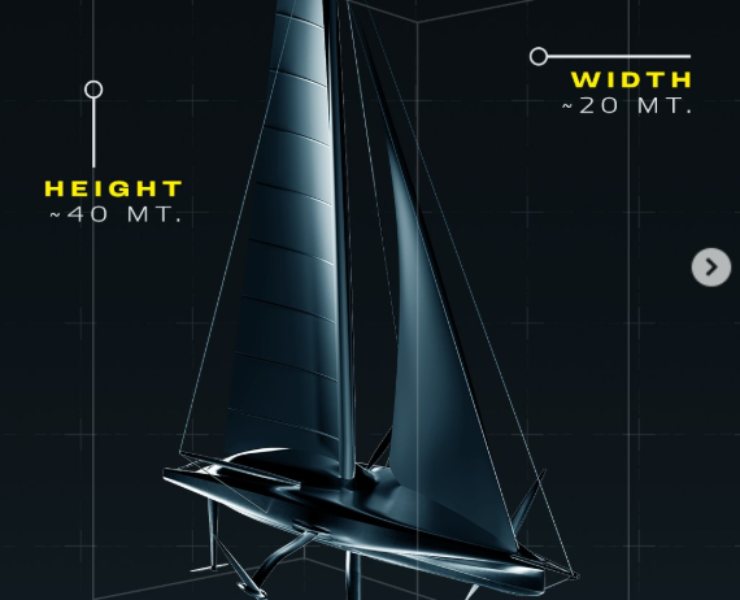 Ferrari Hypersail progetto nuovo ruote