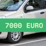 BYD Fiat Panda novità citycar economica