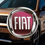 FIAT Grande Panda sconto 6000 euro