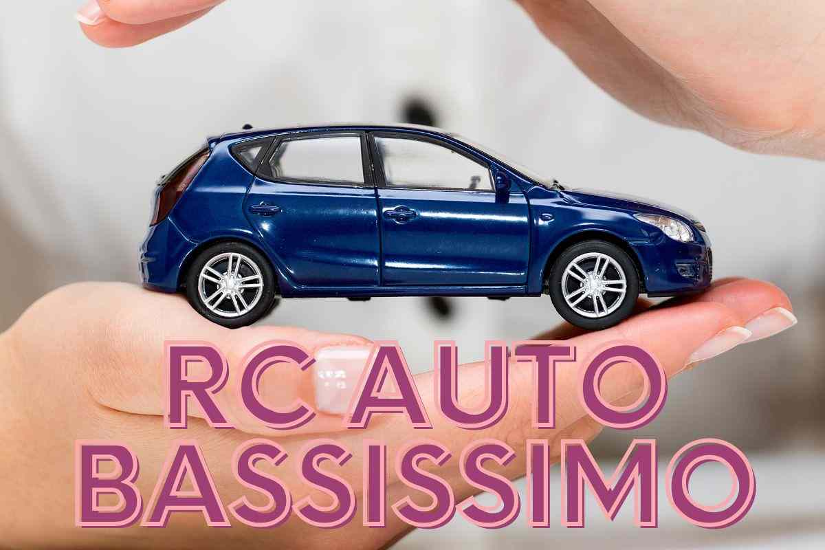 Rc auto sconti Fiat panda