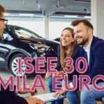 Hyundai Inster auto elettrica Isee sconto