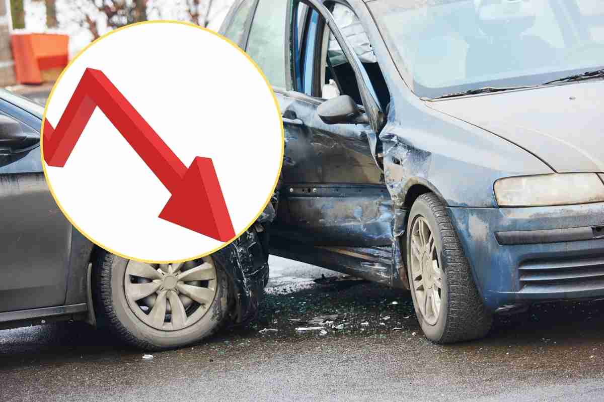 auto tecnologia ribasso