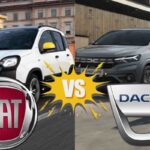 Dacia Sandero Fiat Panda novità