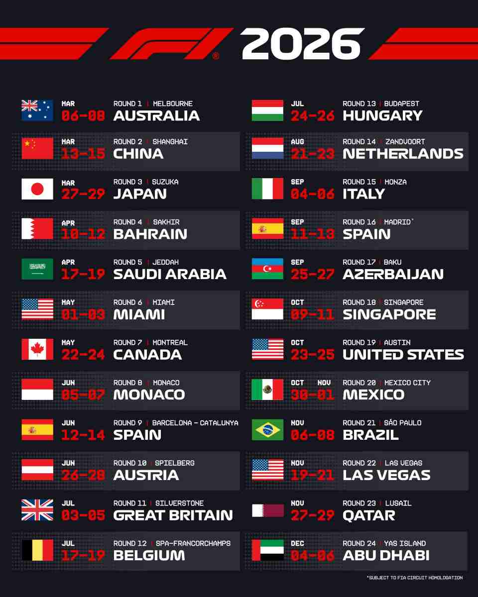 Calendario di F1