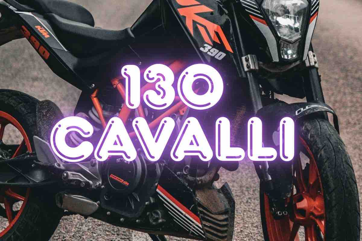 KTM 990 Duke R Novità moto