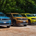 fiat grande panda novità auto
